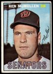 #47 Ken McMullen 