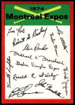 Montreal Expos Red Team Checklist  