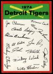 Detroit Tigers Red Team Checklist  