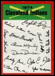 Cleveland Indians Red Team Checklist  