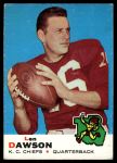 #20 Len Dawson 