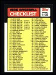 #131 Checklist: 1 - 132  