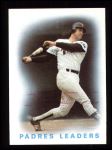 #306 Padres Leaders  