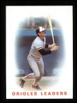 #726 Orioles Leaders  