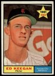 #248 Ed Keegan 