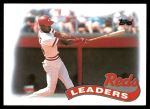 #111 Reds Leaders Eric Davis 