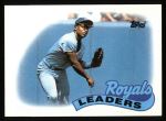 #789 Royals Team Bo Jackson 