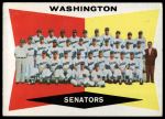 #43 Senators Team Checklist  