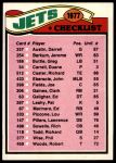 #219 Jets Team Checklist  