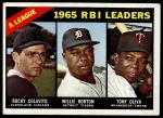 #220 AL RBI Leaders Rocky Colavito / Willie Horton / Tony Oliva 