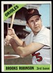 #390 Brooks Robinson 