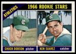 #588 Athletics Rookies Chuck Dobson / Ken Suarez 