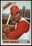#266 Pedro Gonzalez 