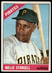 #255 Willie Stargell 
