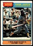 #1 Record Breaker Hank Aaron 