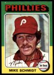 #70 Mike Schmidt 
