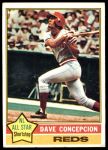 #48 Dave Concepcion 