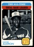 #473 All-Time Total Base Leader Hank Aaron 