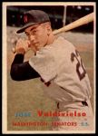 #246 Jose Valdivielso 