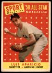 #483 All-Star Luis Aparicio 
