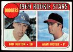 #266 Dodgers Rookies Alan Foster / Tommy Hutton 