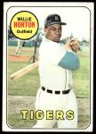 #180 Willie Horton 