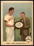 #32 Most Valuable Player Ted Williams 