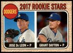 #83 Dodgers Rookies Grant Dayton / Jose De Leon 