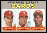#716 Cardinals Rookies Reggie Cleveland / Sal Campasi / Santiago Guzman 