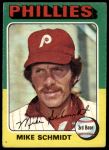 #70 Mike Schmidt 